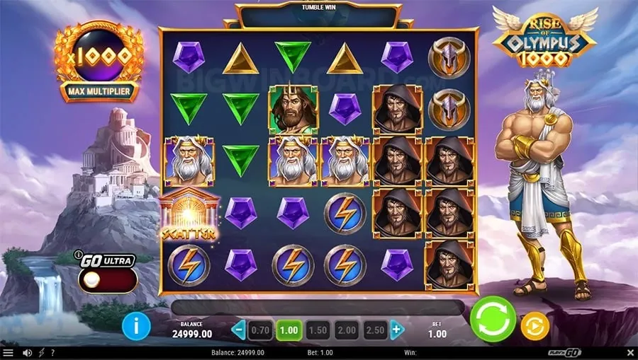 www Responsible Gambling Practices